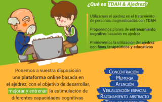 TDAH & Ajedrez