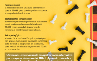 Enfoque Multimodal TDAH