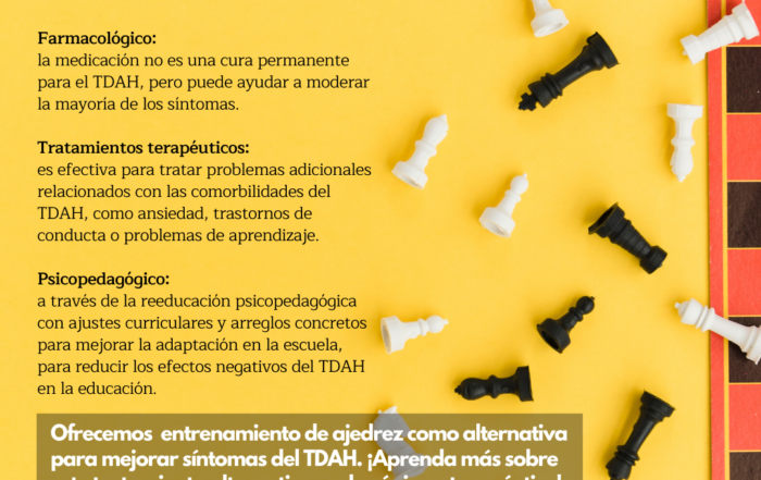 Enfoque Multimodal TDAH